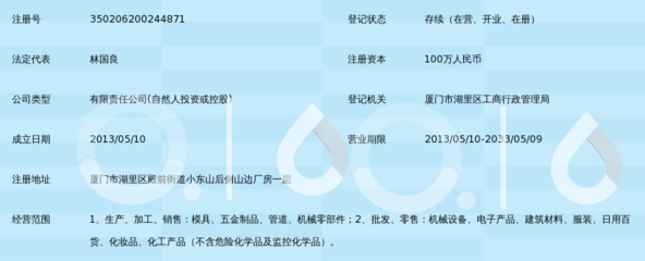 厦门市冠溢工贸_360百科